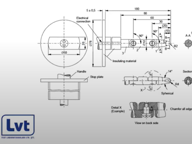 Elektrikli Tıbbi Cihazlar için Testler Semineri